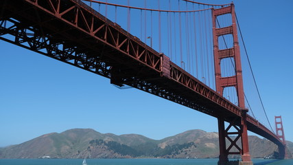 Golden gate bridge San Francisco