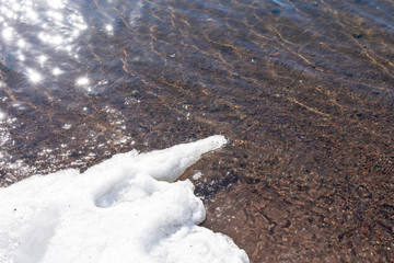 ice at lake in japanese winter