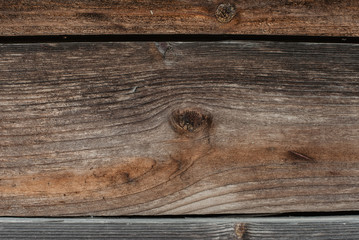 texture of old wooden boards.Grunge style background