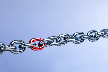 Weak link in the chain, team. Unsafe, vulnerable part of the team, business. Thin spot concept.