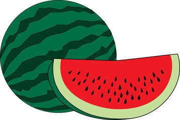 スイカ