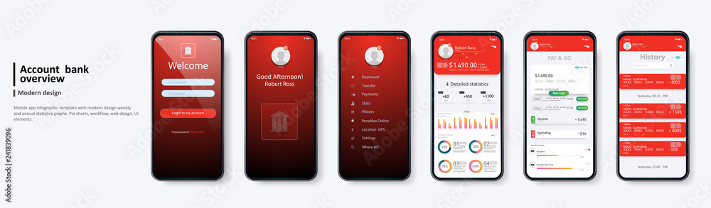 Poster banking app ui kit for responsive mobile app or website with different gui layout including login. l