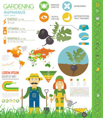 Fototapeta premium Gardening infographic new_30