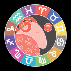 Aries zodiac signs. Aquarius, libra, leo, taurus, cancer, pisces, virgo, capricorn, sagittarius, gemini, scorpio. Astrological calendar collection, zodiacal round. Vector horoscope. Cartoon sheep