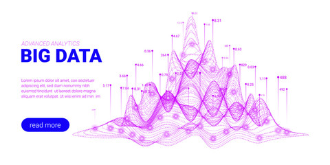Big Data Analysis Visualization. Landing Page.