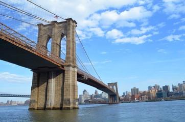 Pont de Brooklyn New York