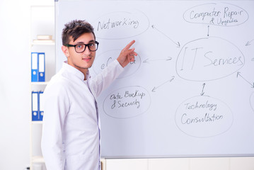 Young it specialist standing in front of the whiteboard