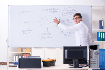 Young it specialist standing in front of the whiteboard