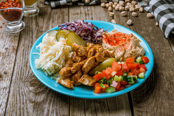 Shawarma with Turkey on a plate