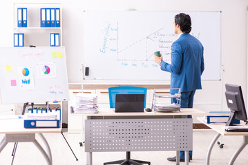 Male sales analyst in front of the whiteboard 