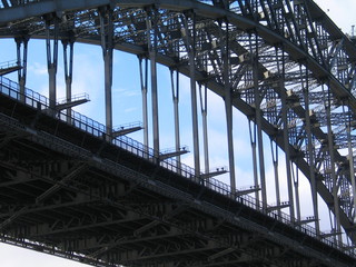 Bridge of Sydney. Australia