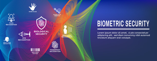 Biometric Scanning Web Banner with DNA, fingerprint, voice scan, tattoo barcode, etc