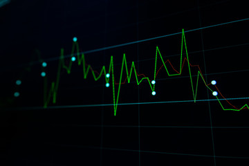 Stock exchange market graph on LED screen for business concept.