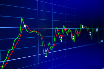 Stock exchange market graph on LED screen for business concept.