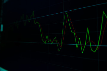 Stock exchange market graph on LED screen for business concept.