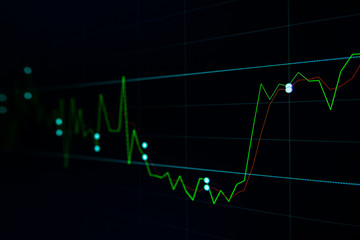 Stock exchange market graph on LED screen for business concept.