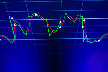 Stock exchange market graph on LED screen for business concept.