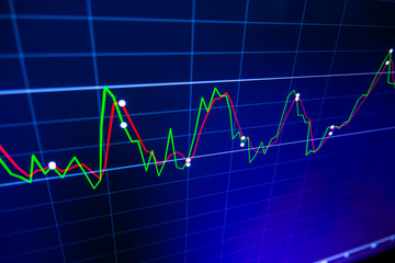 Stock exchange market graph on LED screen for business concept.