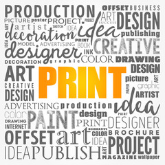 PRINT word cloud, creative business concept background