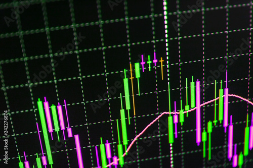 Candle Stick Graph Chart Display Of Quotes Pricing Graph - 