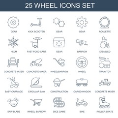 wheel icons