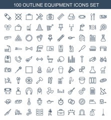 equipment icons