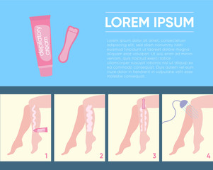 scheme of applying depilatory cream