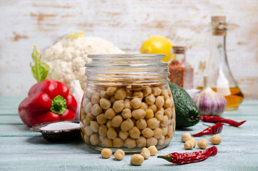 Canned chickpeas in a glass jar