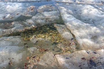 melting ice