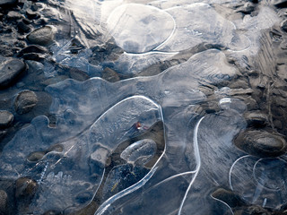  Frozen puddles, clear ice