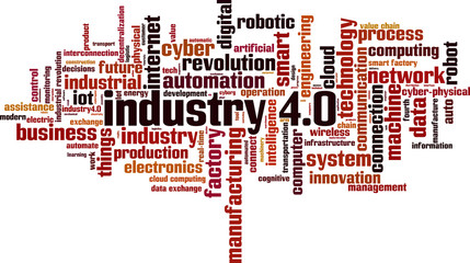 Industry 4.0 word cloud