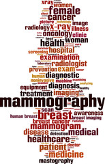 Obraz premium Mammography word cloud