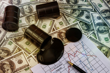 barrels of oil, the schedule of production of raw materials for fuel on the background of us dollar...