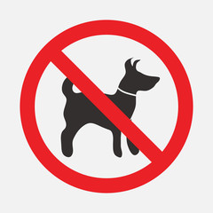 prohibiting signs dog, walking with dogs, with dogs not enter