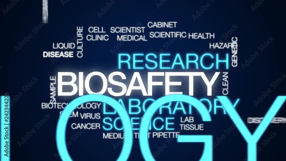 Sticker biosafety animated word cloud. kinetic typography.