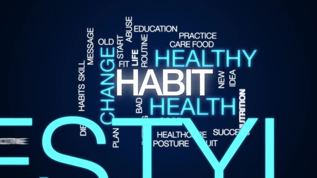 Habit animated word cloud. Kinetic typography. Kinetic typography.