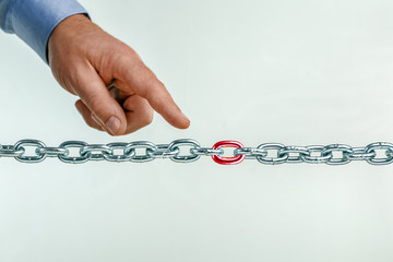 Weak link in the chain, team. Unsafe, vulnerable part of the team, business. Thin spot concept.