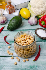 Canned chickpeas in a glass jar