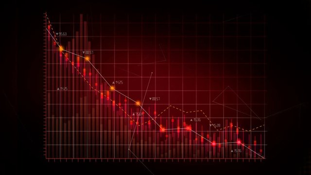 Animated Stock Market charts and graphs. decrease red line. 4k animation.