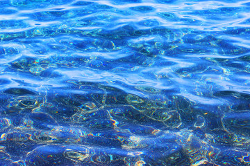 Sea surface aerial view