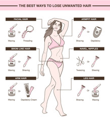 List of the best ways to lose unwanted hair