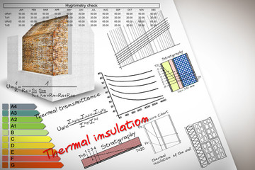 Formulas and diagrams about thermal insulation and buildings energy efficiency - concept image