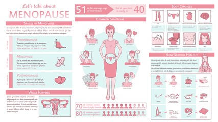 Menopause with text, facts and figures and colorful illustrations