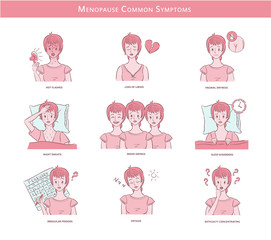 Illustrations with middle aged woman experienced menopause common symptoms