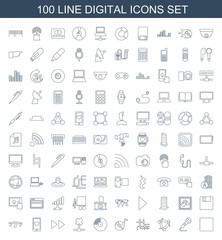 digital icons
