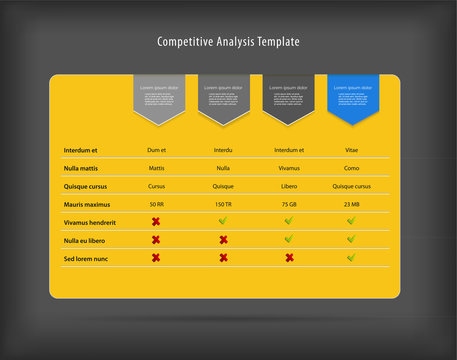 Competitive Analysis Vector Template With Colorful Ribbons.