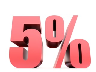 five percent symbol .3d rendering