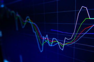 Stock exchange market graph on LED screen for business concept.