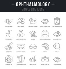 Set Vector Line Icons of Ophthalmology.
