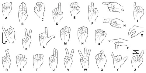 Kolekcja alfabet języka migowego ręcznie - ilustracji wektorowych linii - 242658839